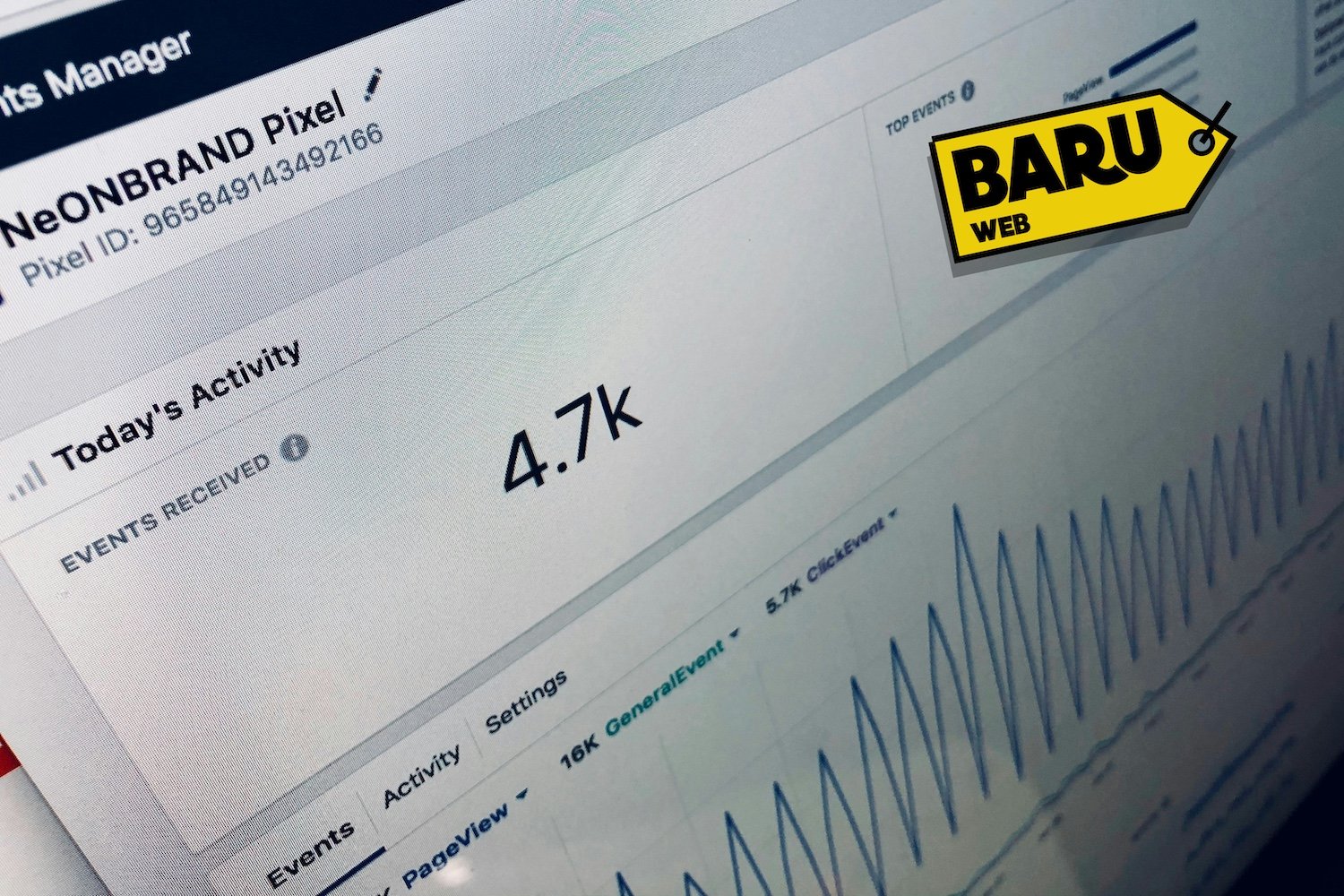 Google Ads dan Meta Ads